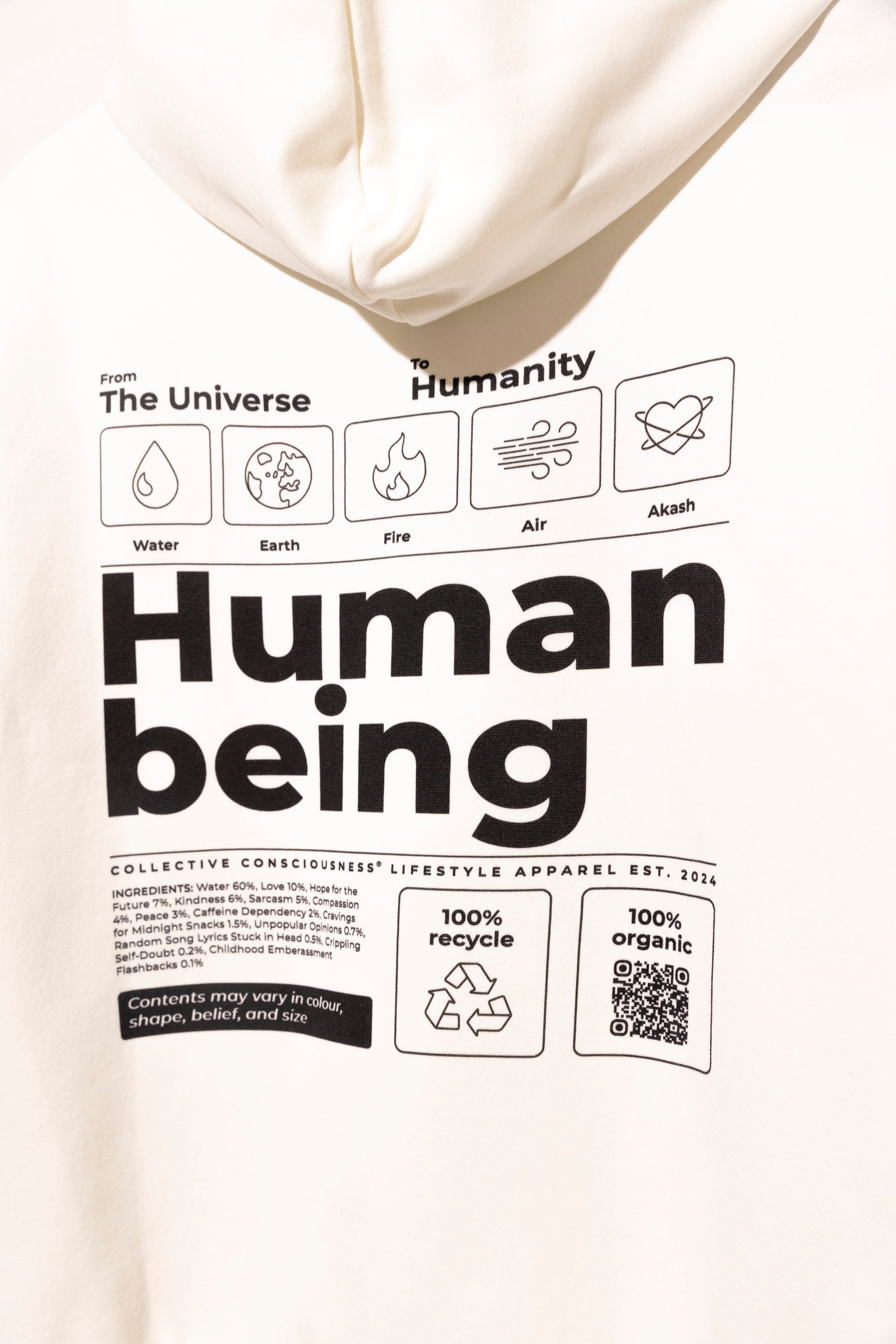 Human Being